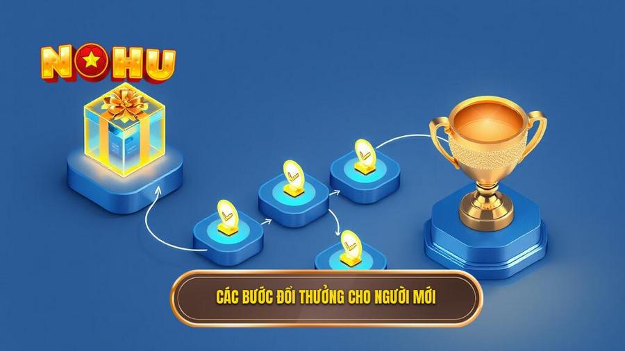 3. Các bước đổi thưởng cho người mới